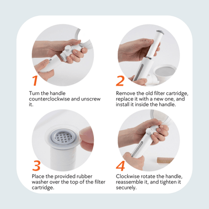 Kylin Home & Bath Series Shower ON-OFF Head Set With Filter & Ceramic Ball SHOF78-C1S1-WH