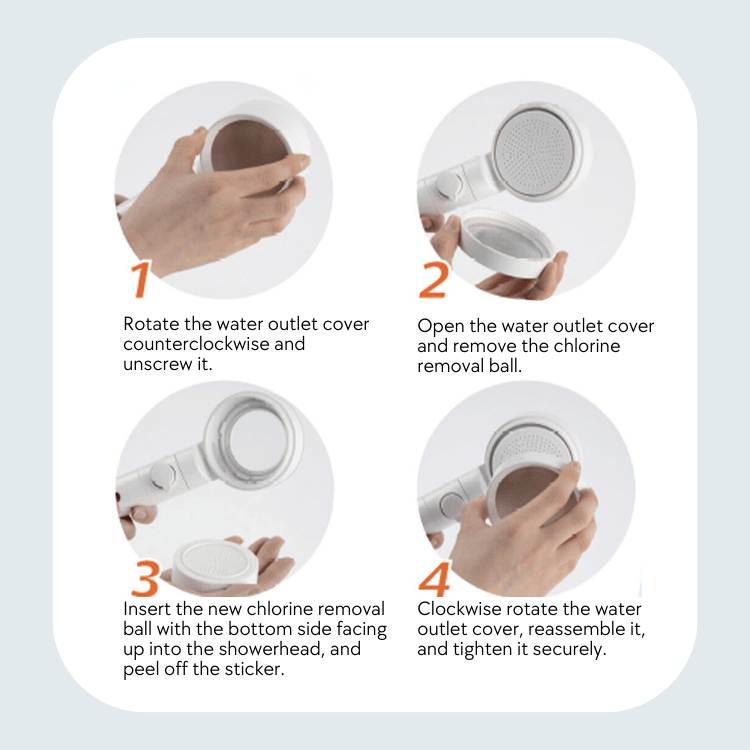 Kylin Home & Bath Series Shower ON-OFF Head Set With Filter & Ceramic Ball SHOF78-C1S1-WH