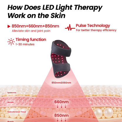 Kylin Red Light Therapy Knee Belt AU-KR61