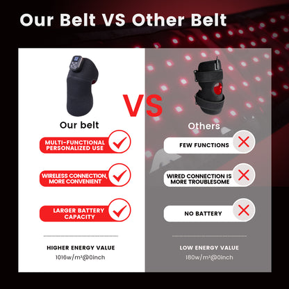 Kylin Red Light Therapy Knee Belt AU-KR61