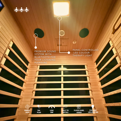 Kylin Low EMF Carbon Infrared Sauna Room 3 Person H6303 (Floor Heater included)