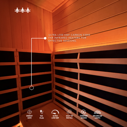 Kylin Superior Ultra Low EMF Carbon Far Infrared Sauna 3 person - K8402 PRO