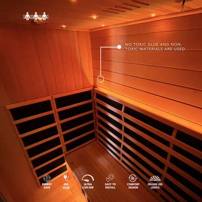 Kylin Superior Ultra Low EMF Carbon Far Infrared Sauna 3 person - K8402 PRO
