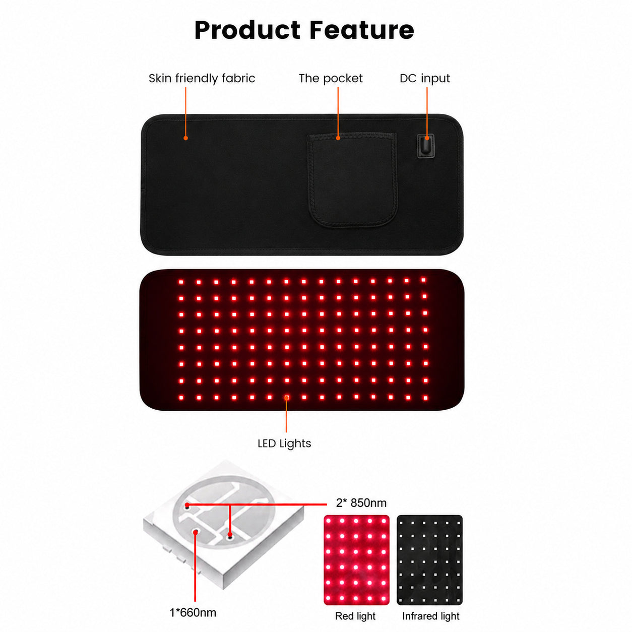 Kylin Red Light Therapy Body Belt AU-KR60