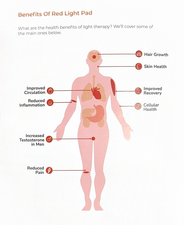 Kylin Red Light Therapy Yoga Mat TLB-1000