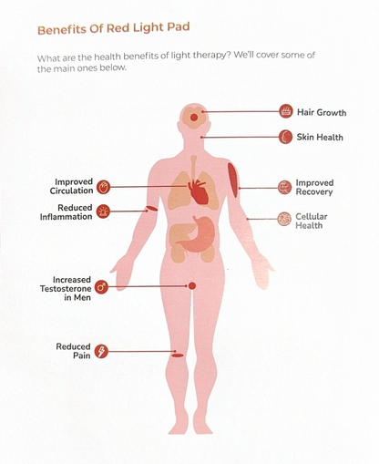 Kylin Red Light Therapy Yoga Mat TLB-1000