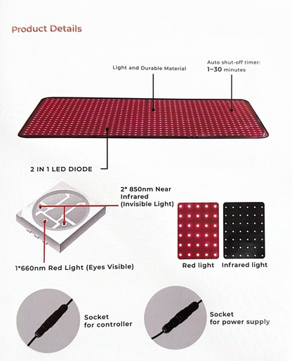 Kylin Red Light Therapy Yoga Mat TLB-1000