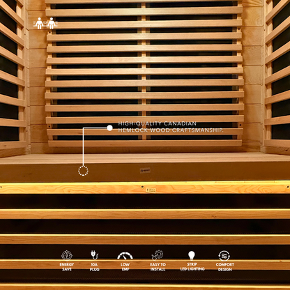 Kylin Low EMF Carbon Infrared Sauna Room 2 Person H6201 (HL-300K)