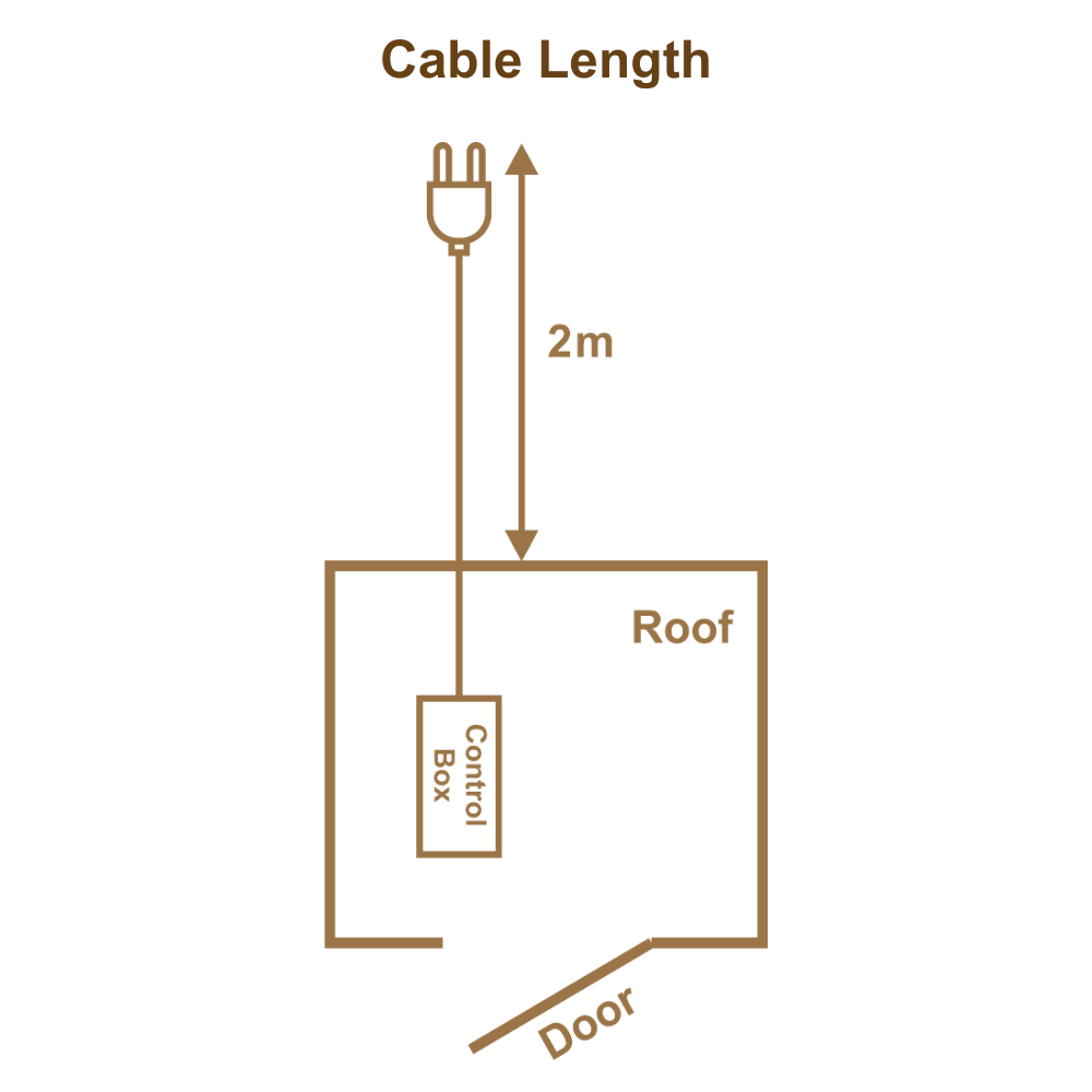 Dimension diagram 3