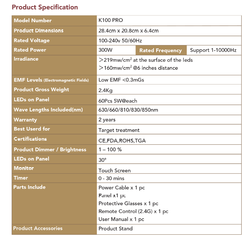 Kylin Red Light Therapy Panel K100 PRO