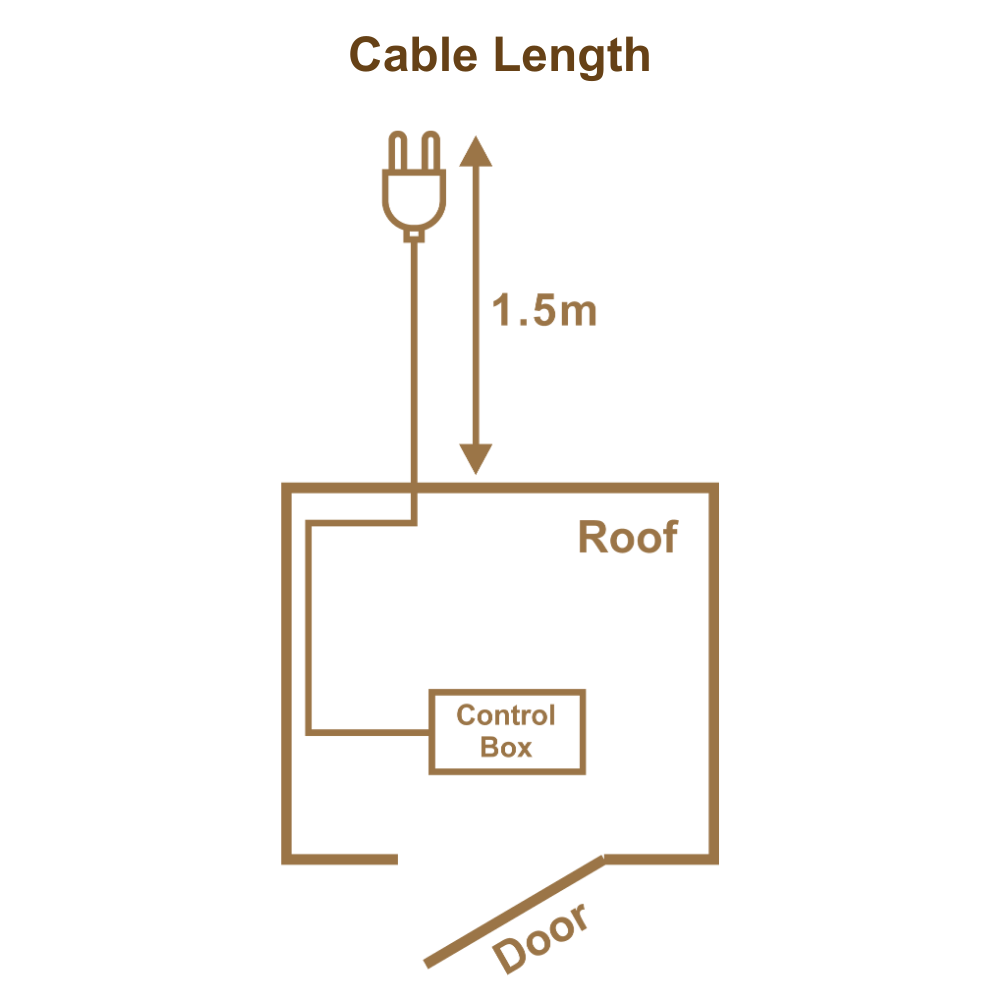 Dimension diagram 3