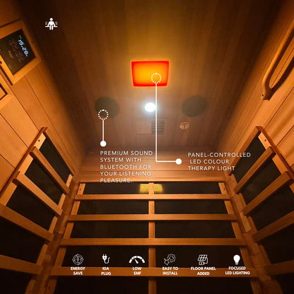 Kylin Low EMF Premium Cedar Infrared Sauna Room 1 Person H6104 (Floor Heater included)