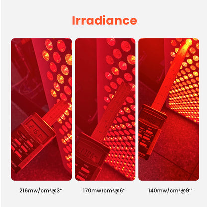 Kylin Red Light Therapy Panel K100 PRO