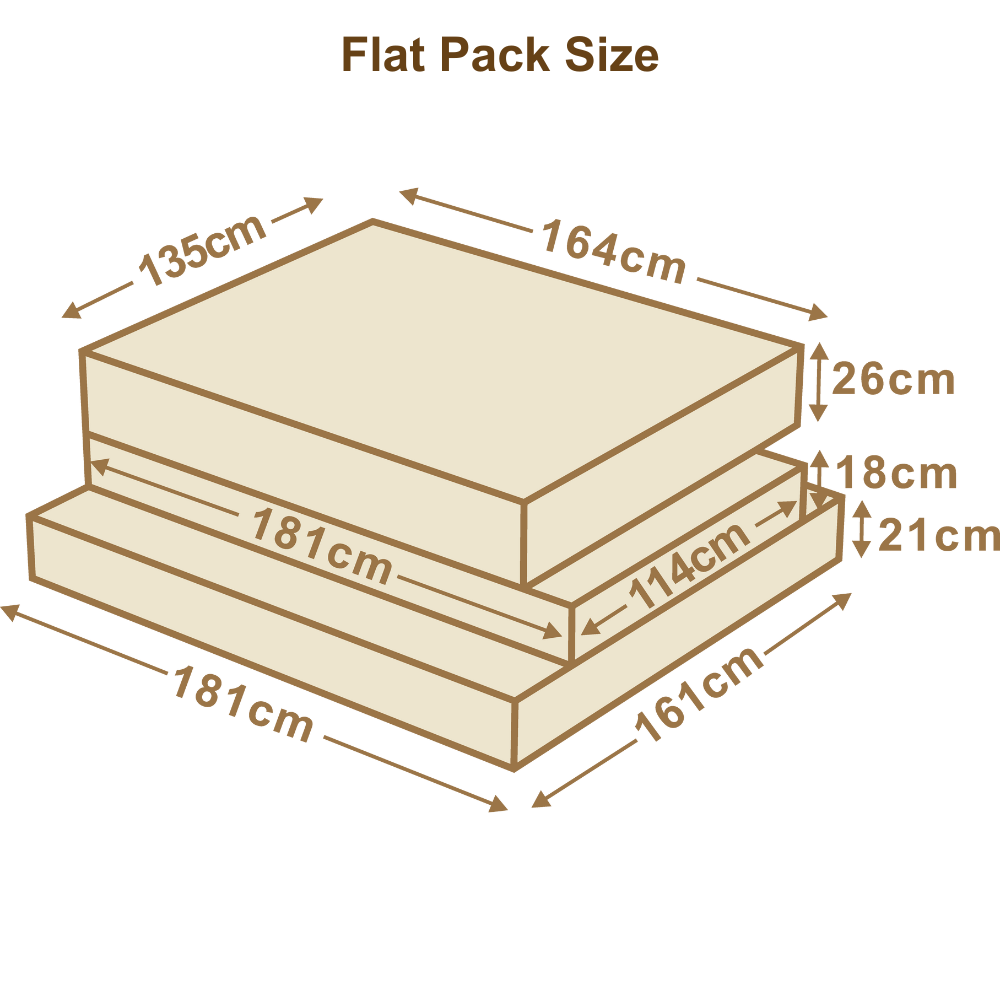 Dimension diagram 3