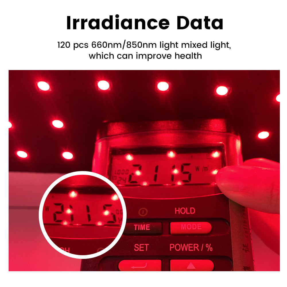 Kylin Red Light Therapy Body Belt AU-KR60