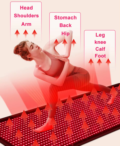 Kylin Red Light Therapy Yoga Mat TLB-1000